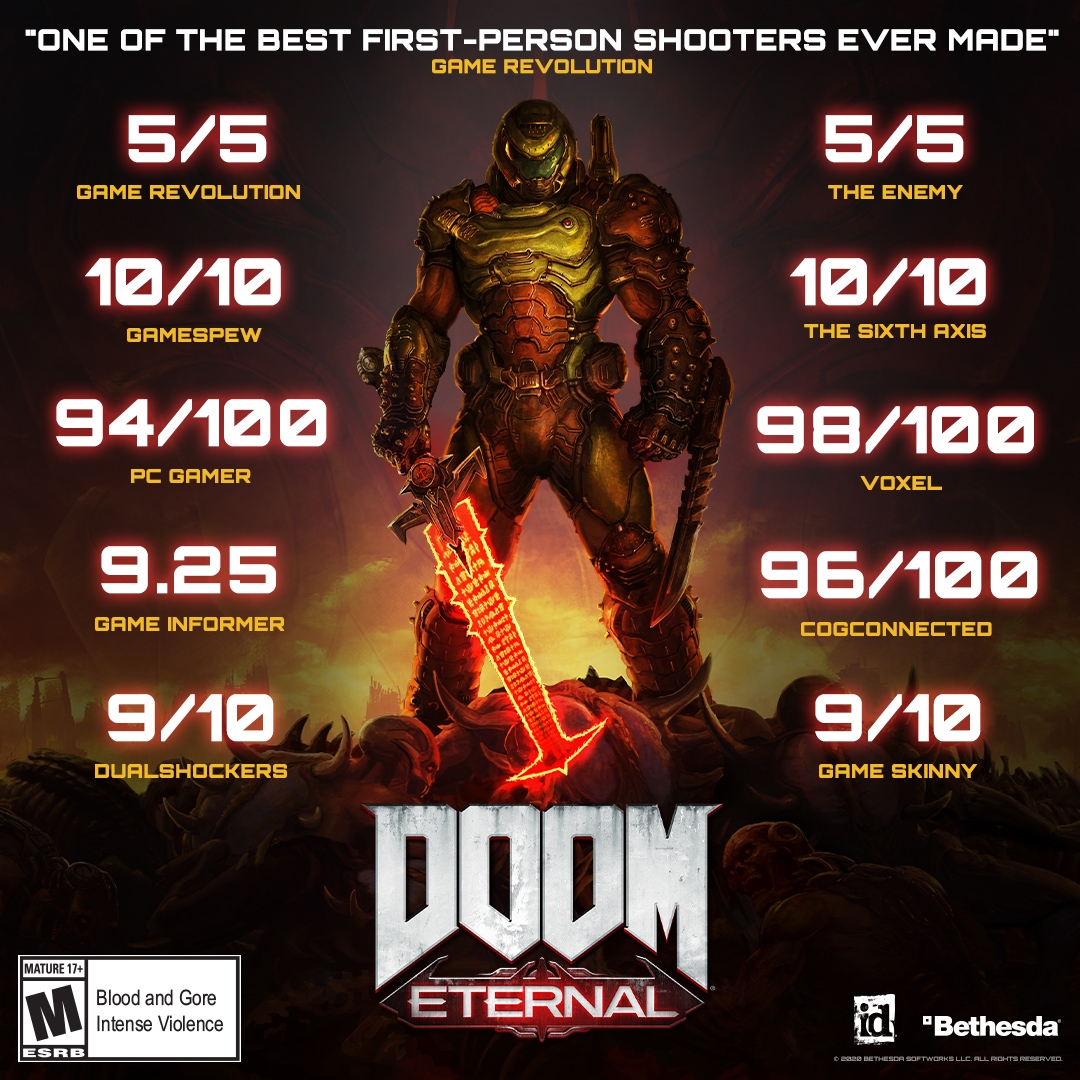 DOOM Eternal: Deluxe Edition (Steam)